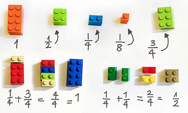 lego-math